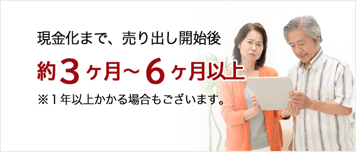 現金化まで、売出し開始後約3ヶ月~6ヶ月以上(※1年以上かかる場合もございます)